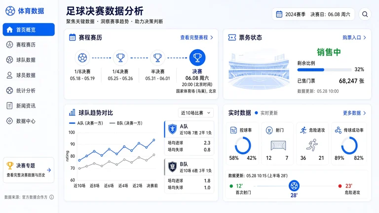 足球赛事票务页面与实时数据分析界面