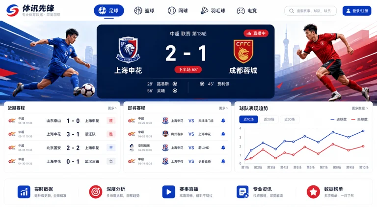 开云中文赛事页面呈现实时比分与赛况分析模块
