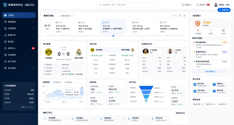 赛事趋势与数据面板的专业化展示